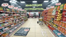 Инфляция разогналась. Связь и бензин бьют рекорды